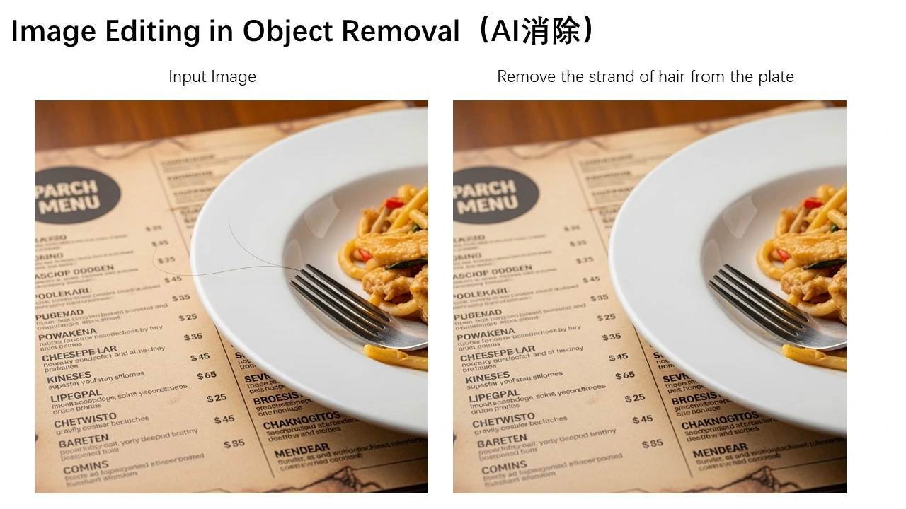 Object Cleanup